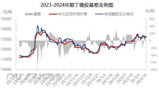 企业微信截图_17104642814926.png