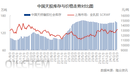 企业微信截图_1710308431418.png