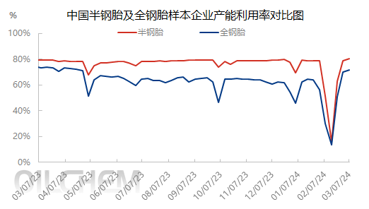 企业微信截图_17097954604669.png