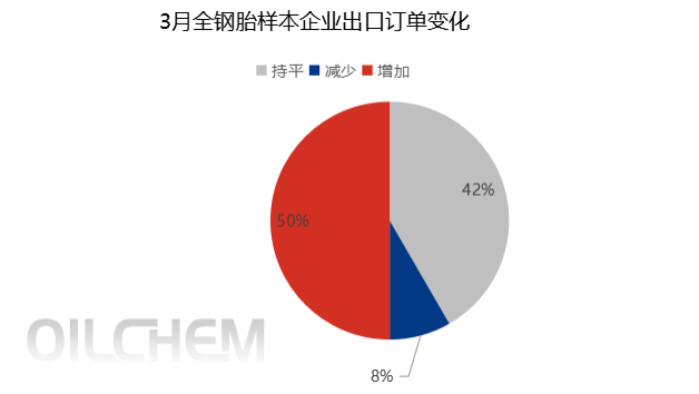 企业微信截图_17097165407943.png