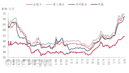 企业微信截图_17097025562973.png