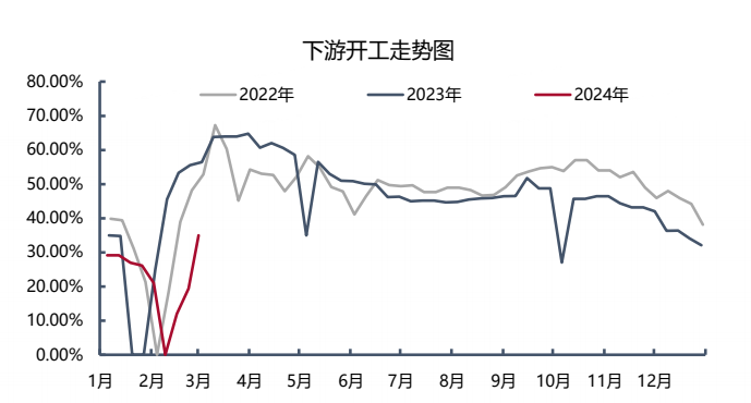 企业微信截图_1709280031247.png