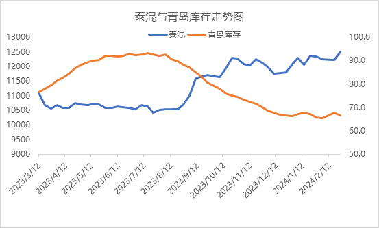 企业微信截图_17092771942477.png