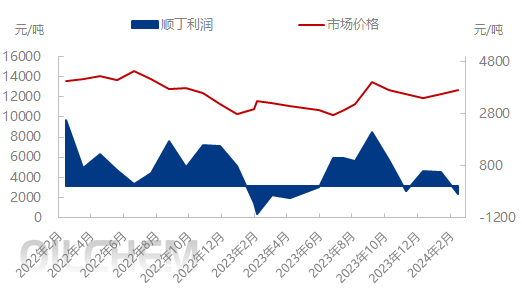 企业微信截图_17090164855126.png