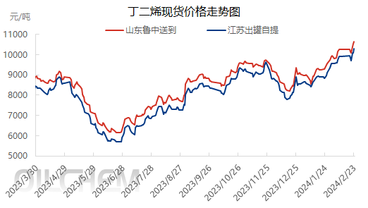 企业微信截图_17084175573320.png