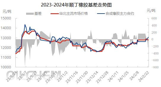 企业微信截图_17086521843045.png