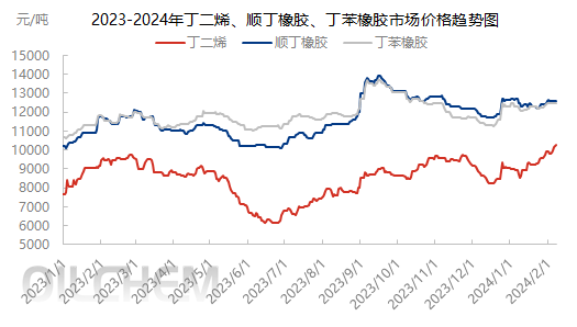 企业微信截图_1707356391941.png