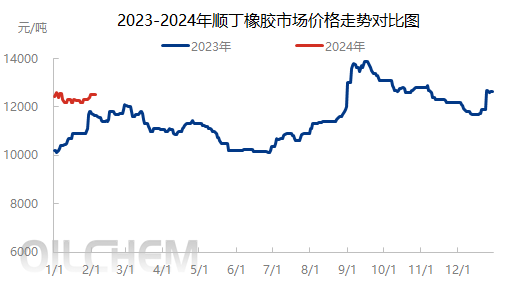 企业微信截图_17070346845985.png