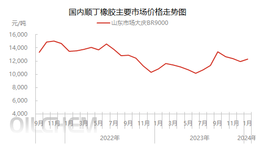 企业微信截图_17066931908128.png