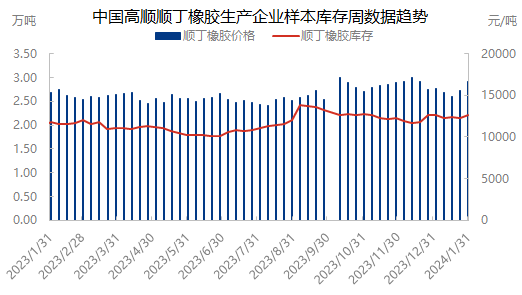 企业微信截图_17066850037886.png