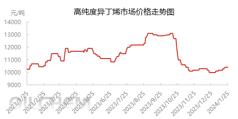 企业微信截图_17061760148390.png