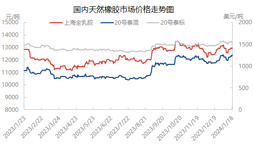 企业微信截图_17056312121166.png