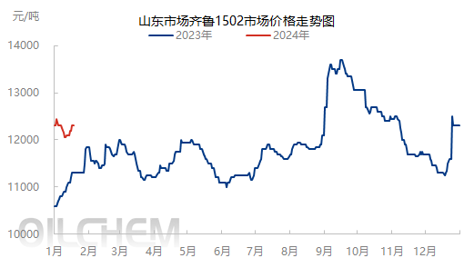 企业微信截图_1705569720593.png