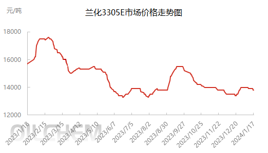 企业微信截图_17054711613483.png