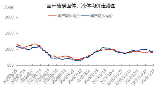 企业微信截图_17054720008772.png