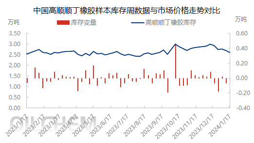 企业微信截图_17060795974873.png