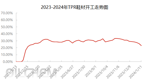 企业微信截图_17049553699775.png