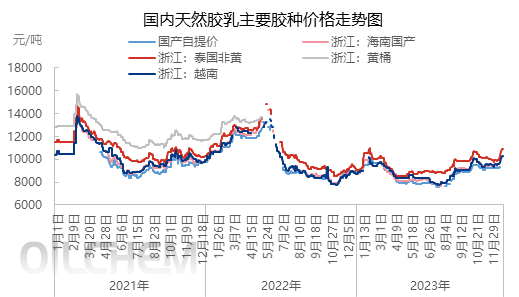 企业微信截图_17044368093001.png