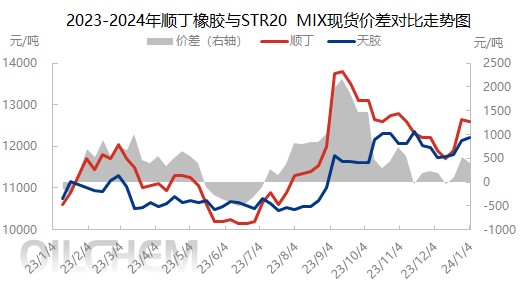 企业微信截图_17044373003151.png