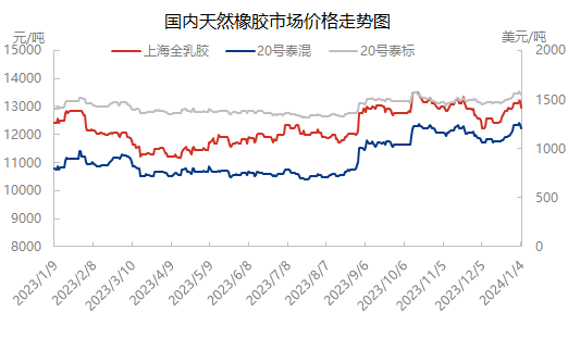 企业微信截图_17044198465536.png