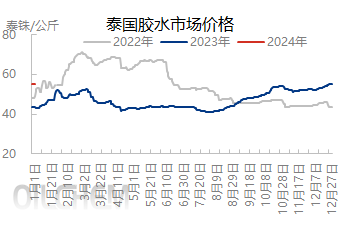 企业微信截图_17044205584463.png