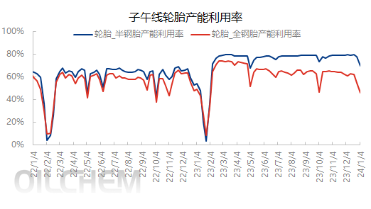 企业微信截图_1704420970209.png