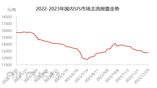 企业微信截图_17038343072473.png