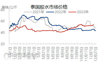 企业微信截图_17036484811447.png