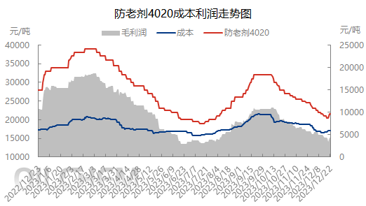 企业微信截图_17032379023257.png