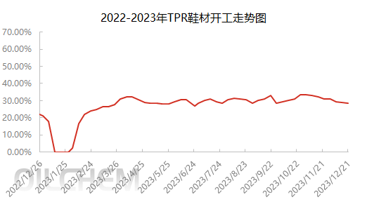 企业微信截图_17031471077841.png