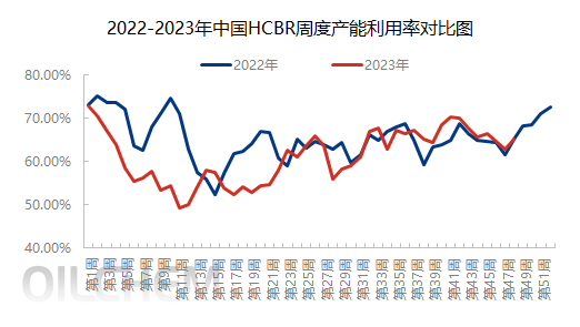 企业微信截图_17019977227764.png