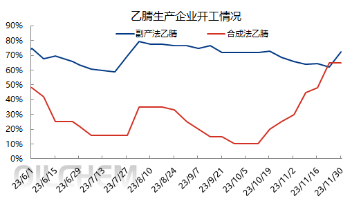 企业微信截图_17014165811658.png