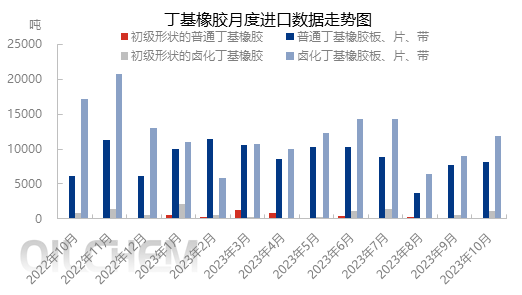 企业微信截图_17008114711928.png