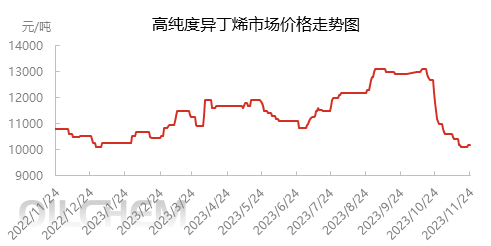 企业微信截图_17008115006382.png