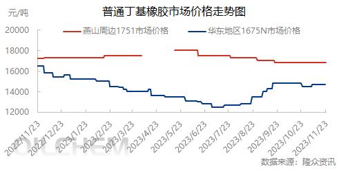 企业微信截图_17007187993330.png