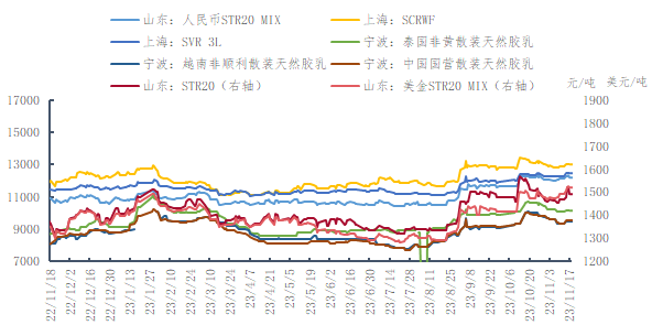 企业微信截图_17002141719093.png