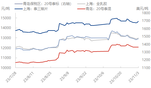 企业微信截图_16989983323423.png