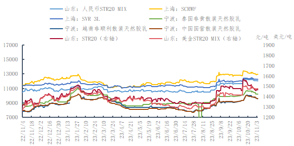 企业微信截图_16990042308861.png