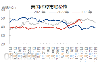 企业微信截图_16989175811426.png