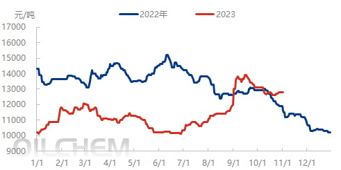 企业微信截图_16988272893760.png