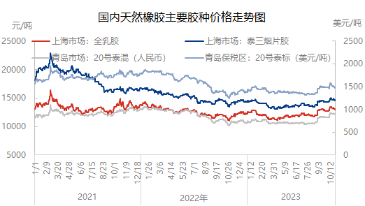 企业微信截图_16988215155612.png