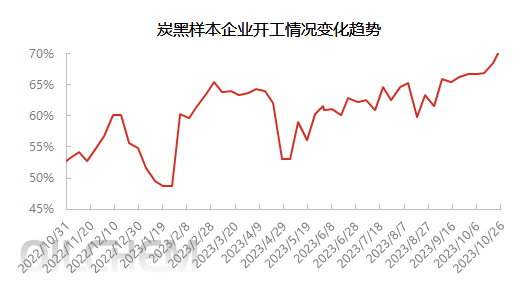 企业微信截图_16983103975231.png