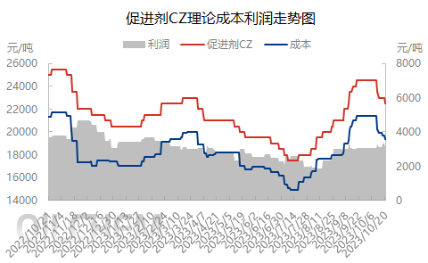 进出口1.png