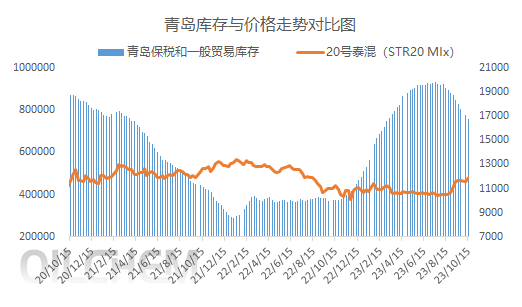 企业微信截图_16974359601422.png