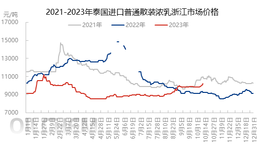 企业微信截图_16971807749763.png