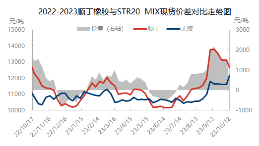 企业微信截图_16971837059674.png