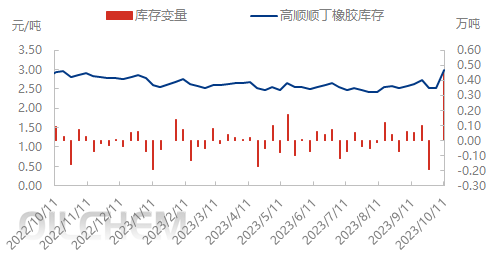 企业微信截图_16970102428626.png