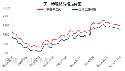 企业微信截图_16969252698161.png