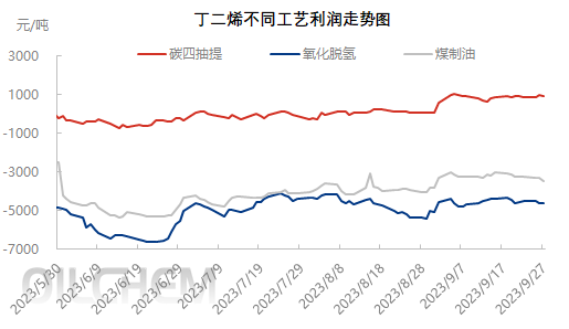 企业微信截图_16958894904628.png