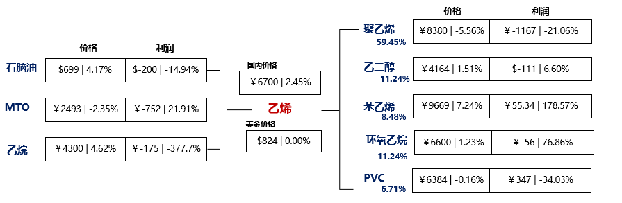 企业微信截图_169476165419.png